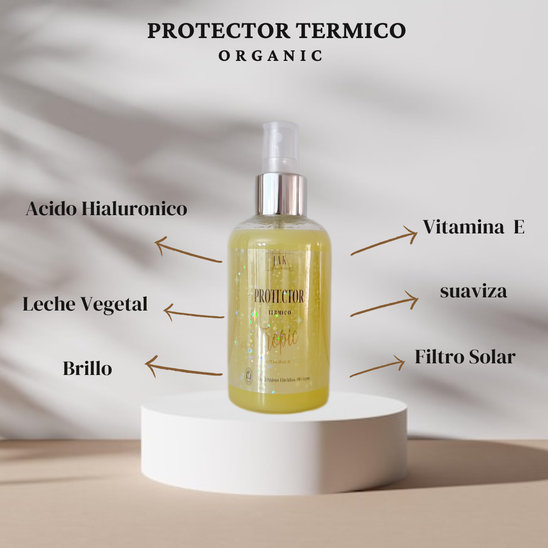 Protector Térmico